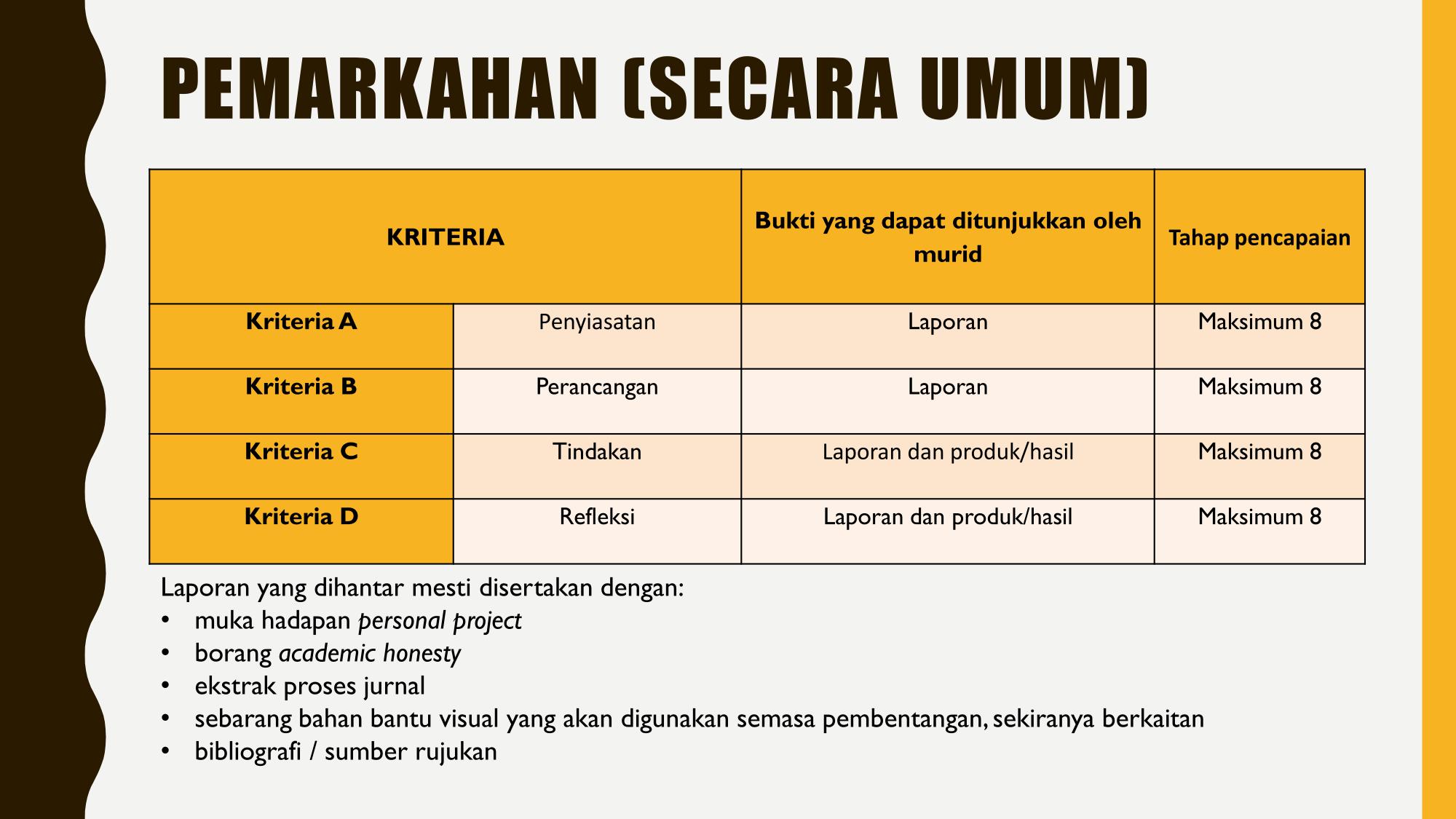 PENGENALAN PERSONAL PROJECT p4