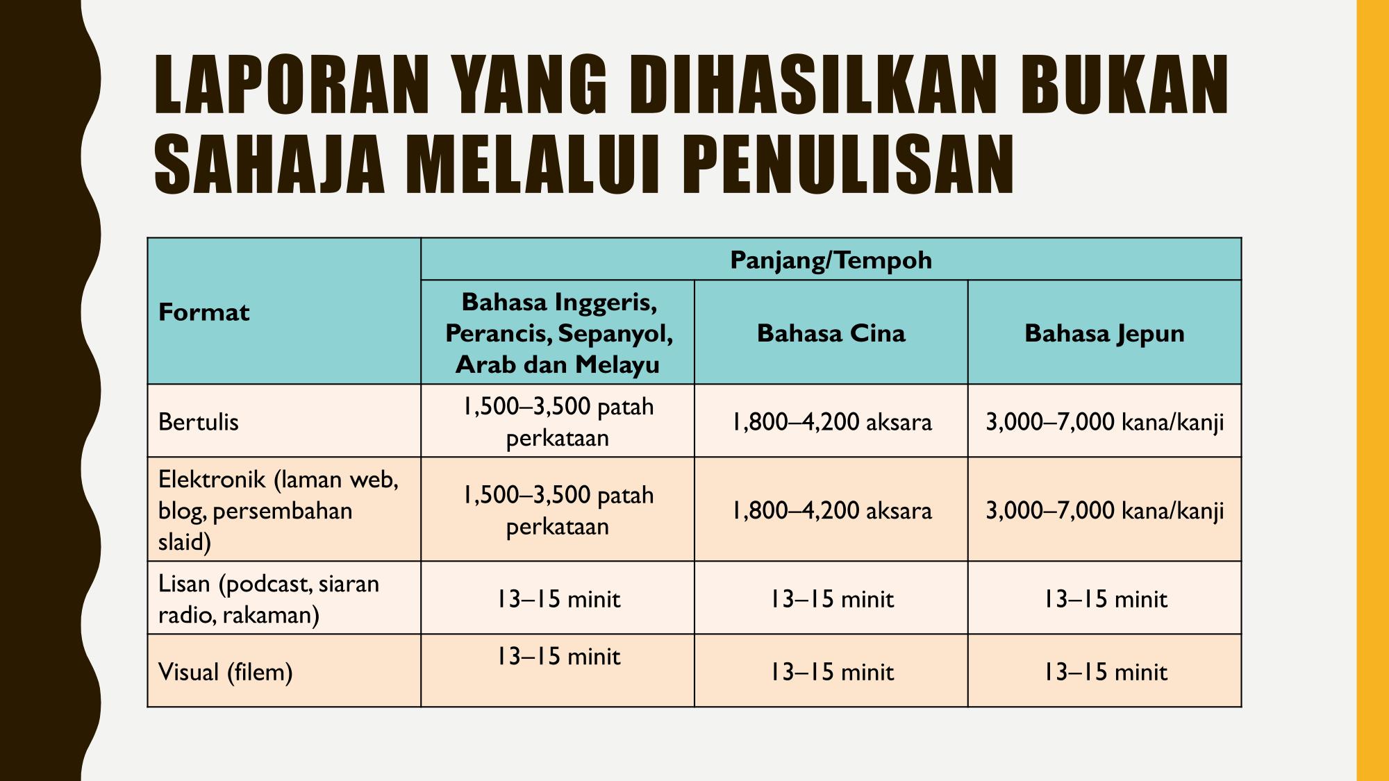 PENGENALAN PERSONAL PROJECT p5