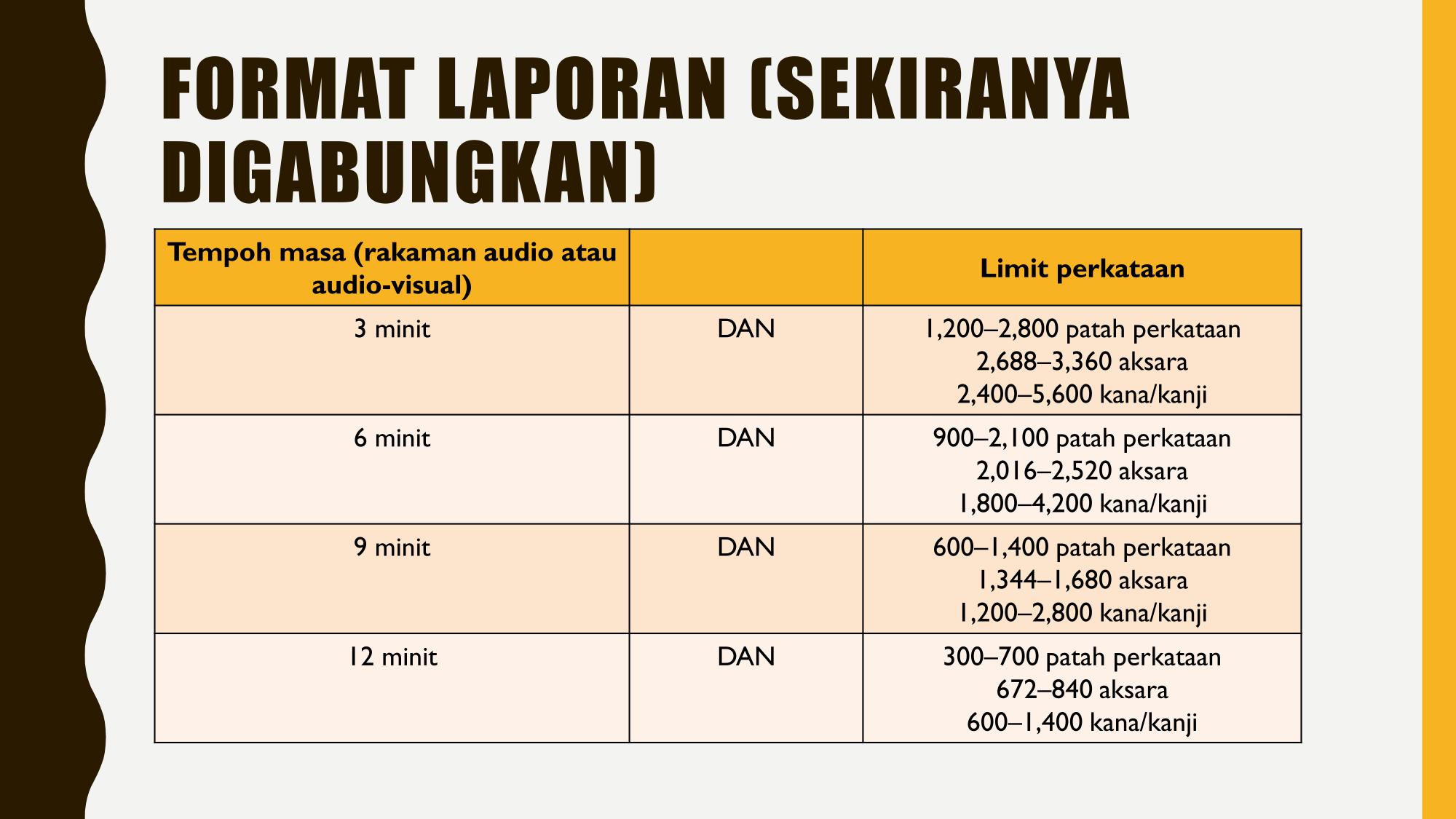 PENGENALAN PERSONAL PROJECT p6