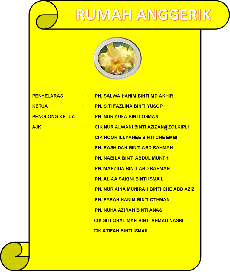 ANGGERIK