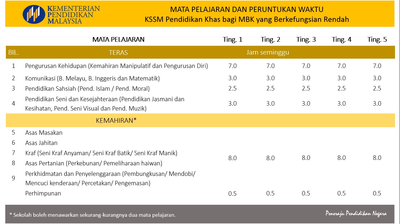 Z11111111111111111111