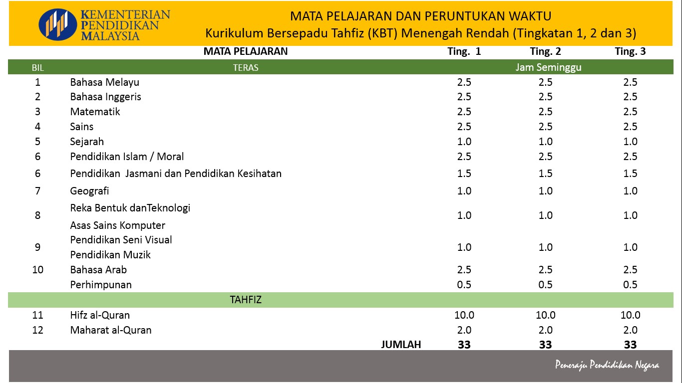 Z11111111111111111111111111