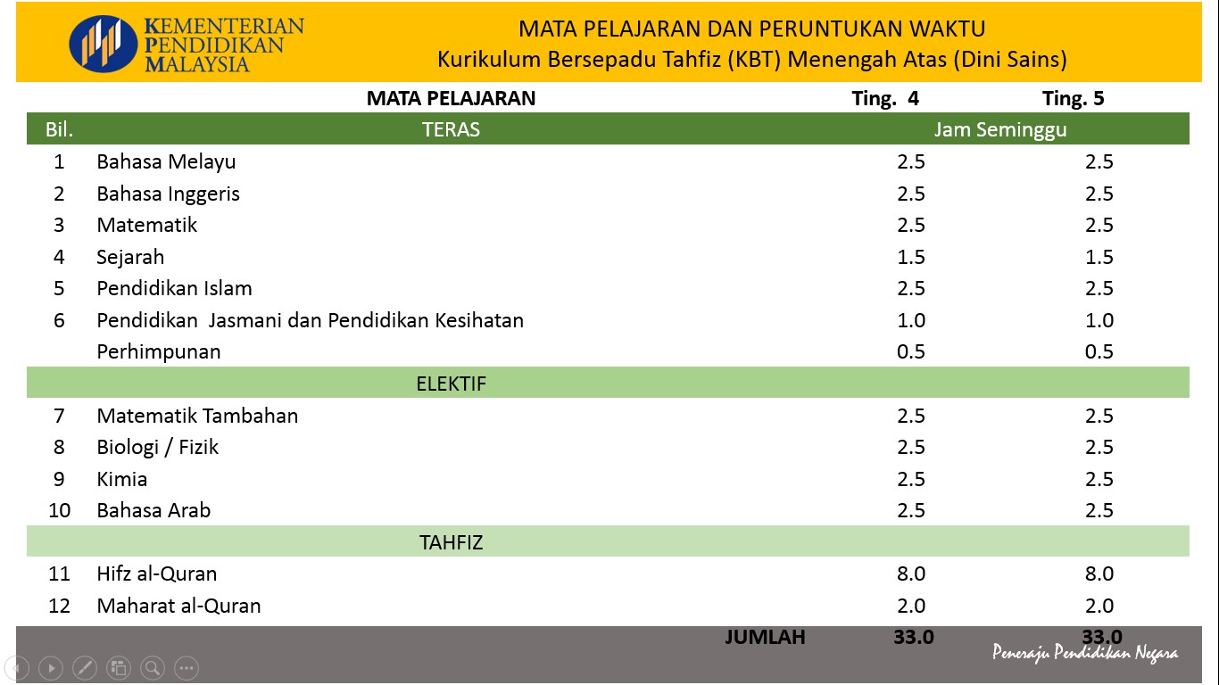 Z1111111111111111111111111111