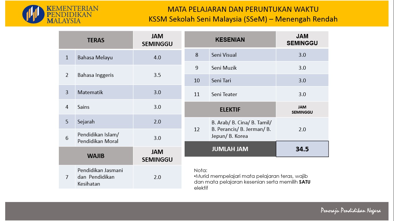 Z111111111111111111111111111111