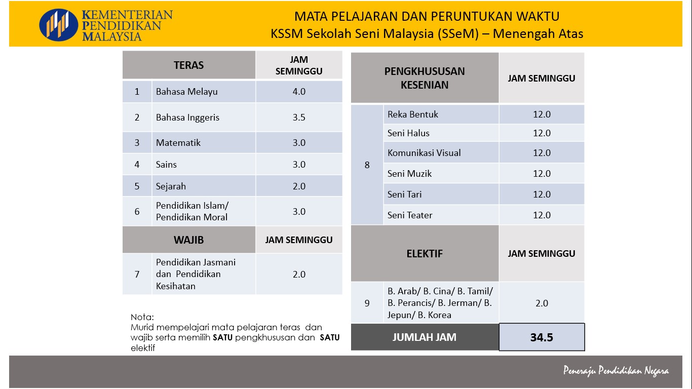 Z1111111111111111111111111111111