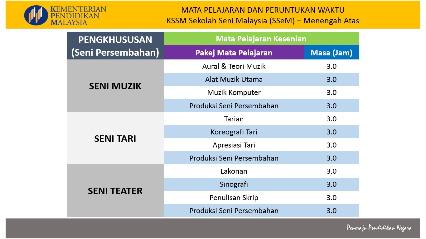 Z111111111111111111111111111111111